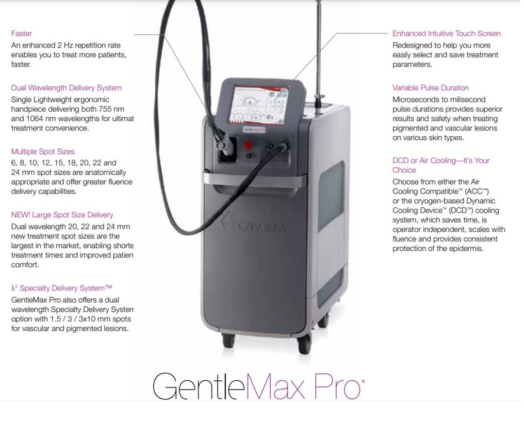 Candela Gentle Max Pro Laser Therapy Machine (2020 US) - Genuine Candela Parts